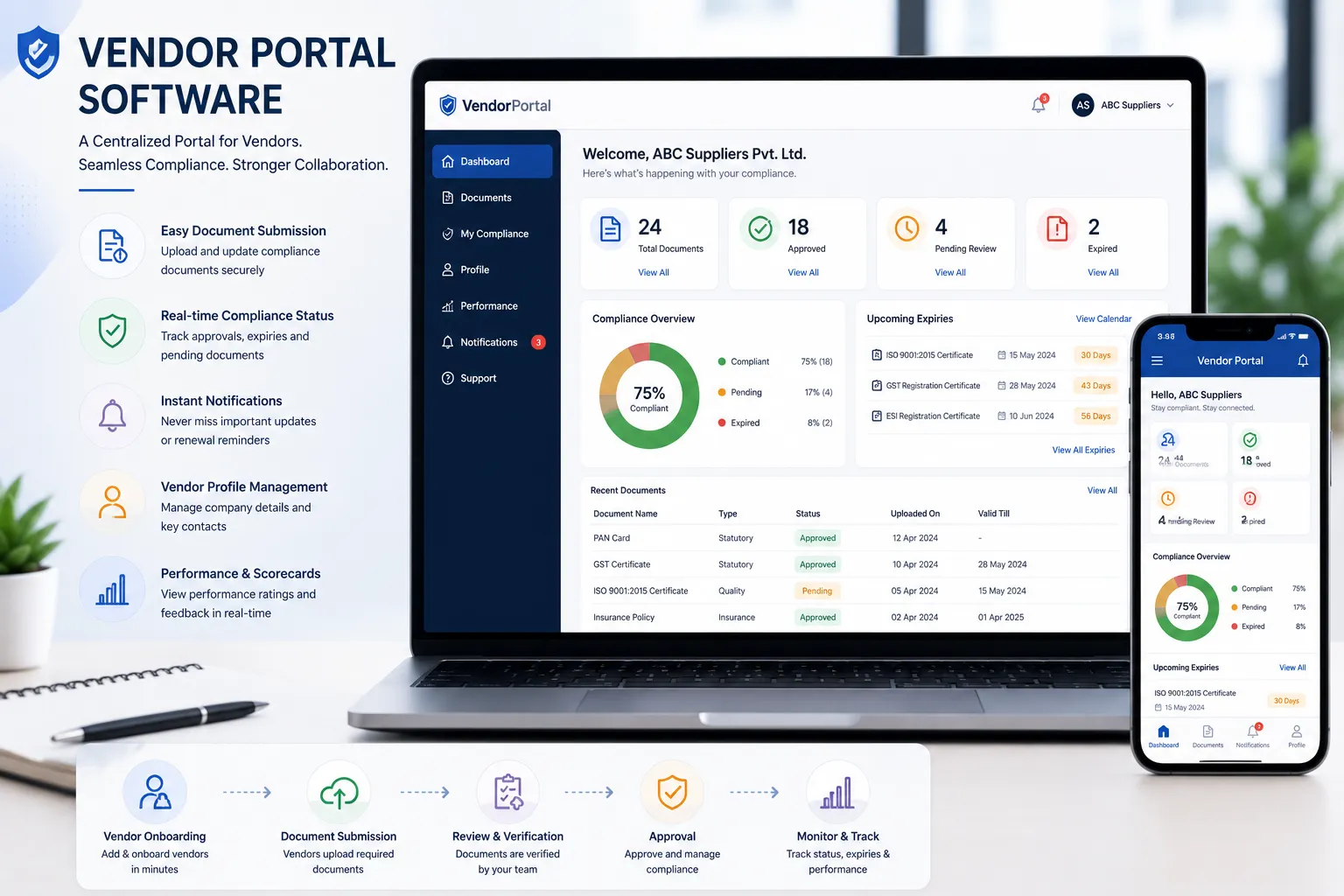 Vendor Portal Software: Complete Guide to Features, Benefits and Buying