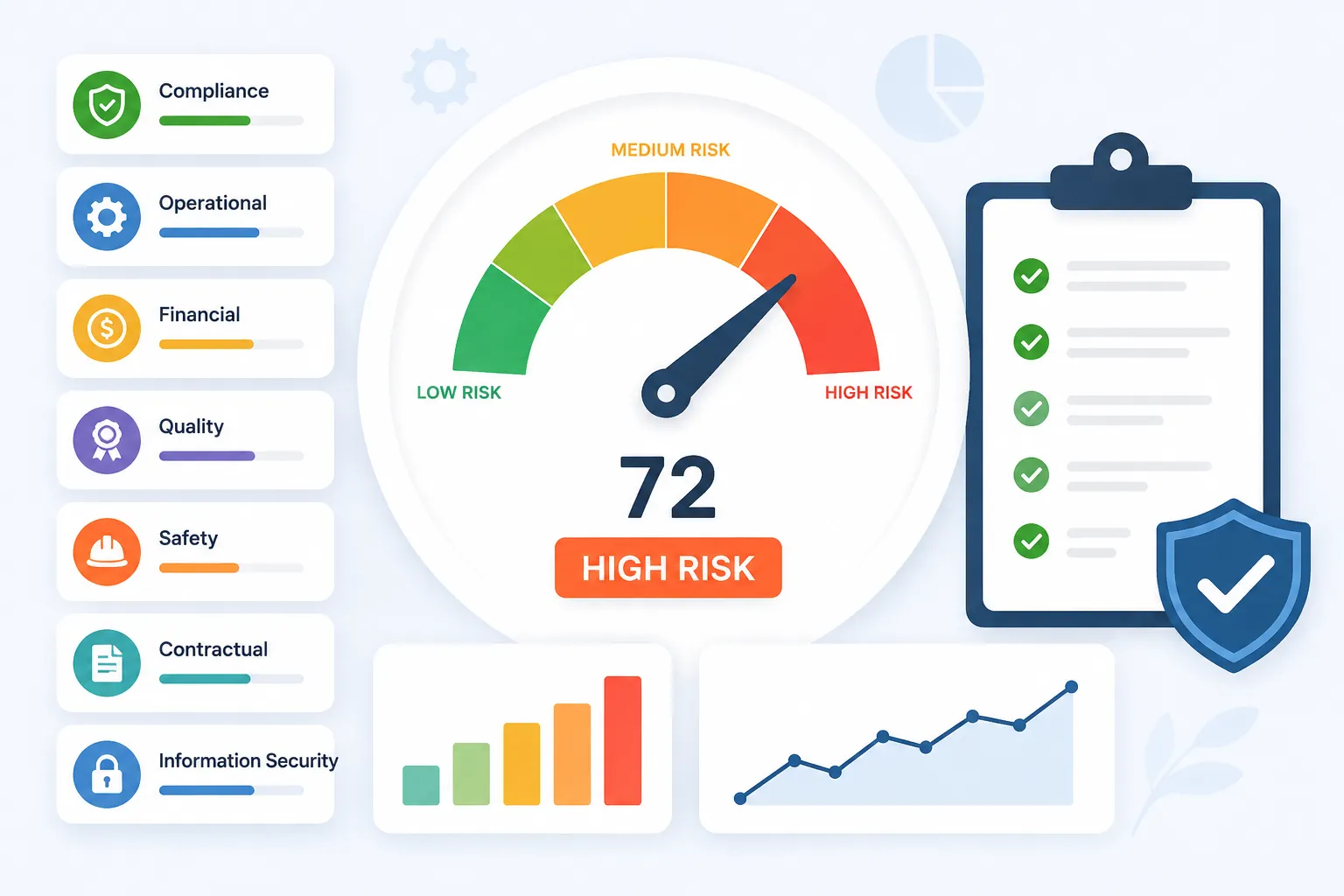 Vendor Risk Score Calculator: Free Tool to Assess Supplier and Contractor Risk