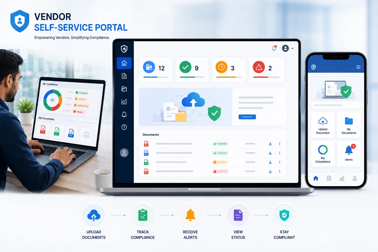 Vendor Self-Service Portal: Complete Guide to Features, Benefits and Buying
